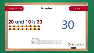 Number 30 and 31 - Kidsmate LKG Term 3 Mathematics