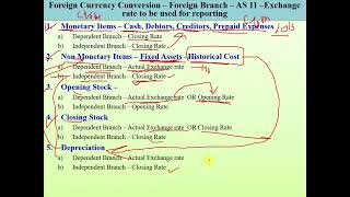 #02   Foreign Currency Conversion - Foreign Branch  - AS11 - Exchange Rate to be used for reporting