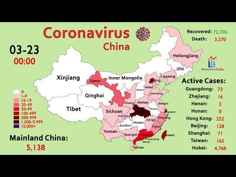 How China (Almost) Defeated the Coronavirus (Active Cases since January)