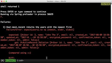Testing Best Practices (In Ruby/Rails)