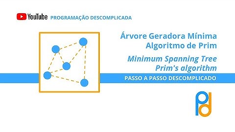Árvore Geradora Mínima - Algoritmo de Prim / Minimum Spanning Tree - Prim