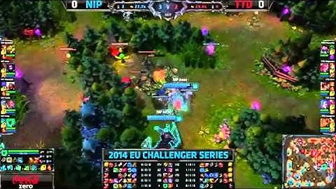 Ninjas in Pyjamas vs Tick Trick and Duck   Game 1 Semi Finals EU Challenger Series #1   NIP vs TTD M