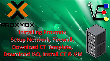 Installing Proxmox Setup Network, Firewall, Download CT Template, Download ISO, Install CT & VM
