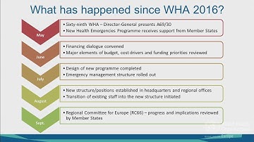 RC66 agenda item: WHO