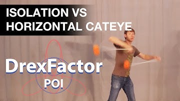 Poi Tutorial: Isolation vs Horizontal Cateye