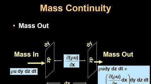 ATSC 210 Mass Continuity -  Part 1