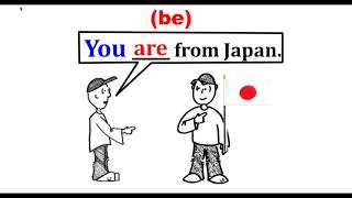 تعلم اللغة الانجليزي  المقاطع القصيرة (1)