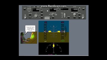 PFD Airplane Control (Introduction)