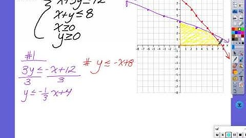 10.9 Systems of Inequalities and Linear Programing