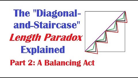 The Paradox of Staircase Length vs the Diagonal Explained: A Balancing Act
