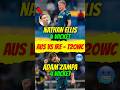 Nathan Ellis और Adam Zampa🔥 खतरनाक Bowling 🤯 #shorts #T20WorldCup2026