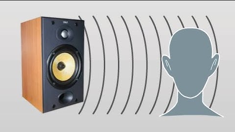 HVAC Training - Noise Control