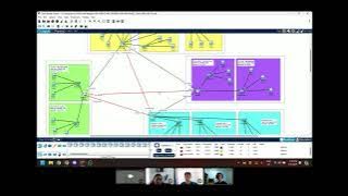 BAIT2004 Fundamental Of Computer Network Assignment Presentation Video