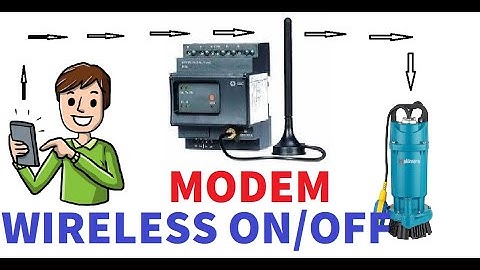 GSM controller / Operate your pump by mobile phone...