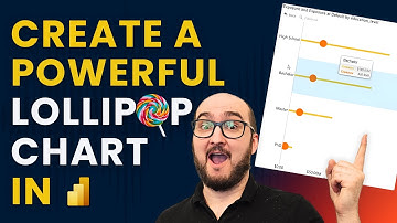 Easily Create a Powerful Lollipop Chart in Power BI | ZoomCharts Drill Down Combo Bar