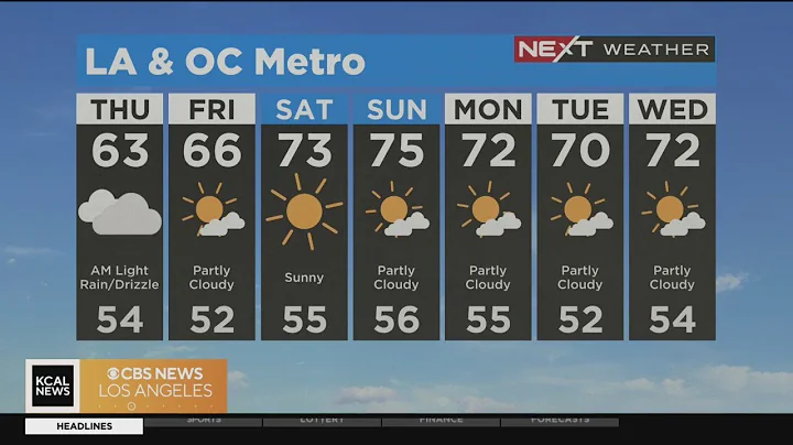 Alex Biston's Morning Weather (April 13)