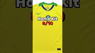 Rating 2526 Kits Brazil
