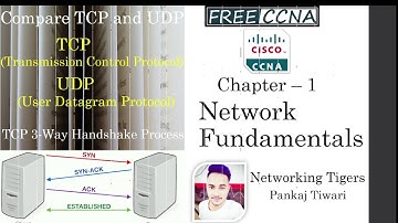Free (NEW) CCNA | 24  Compare between TCP and UDP Protocol | CCNA 200-301 Complete Course in Hindi