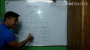 Class 12 mathematics.Rolle