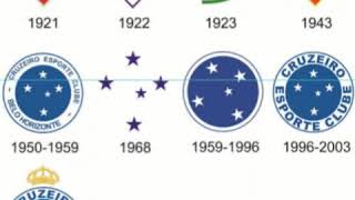 Evolucao do escudo do Cruzeiro