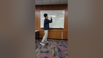 EECS 203 Mathematical Induction