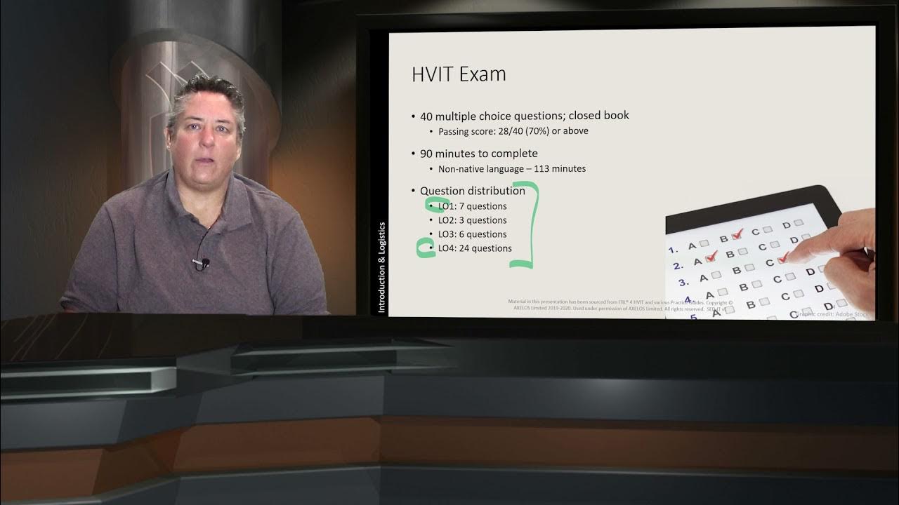 ITIL-4-DITS Exam Fragen