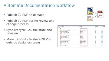 PDF Enhancements in Vault 2020