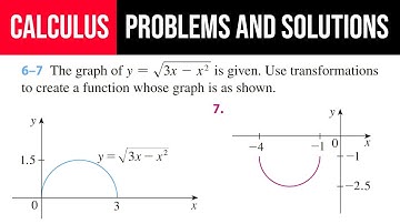 7. The graph of y=√(3x-x^2 ) is given. Use transformations to create a function whose graph is as
