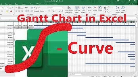 Excel Gantt Chart S Curve