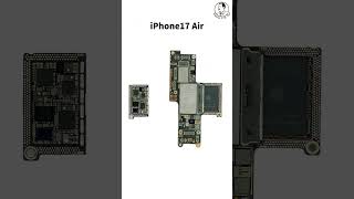 No Need To Disassemble Our X-Ray Fault Detector Is Faster, Smarter, And More Accurately.