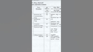 library vacancy 2025 | library science vacancy 2025 | #library #shorts #youtubeshorts #shortsvideo
