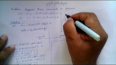 Muhammad Farooq-i-Azam: How to Transform and Express Sinusoids as Phasors