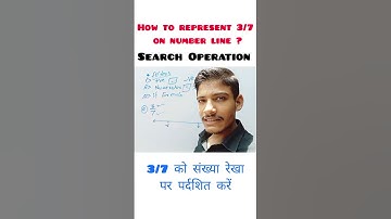 How to represent 3/7 on the number line? class 9 ex 1.1 q 2(i) RS Agarwal #learnmore