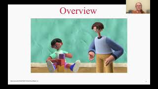 Gestalt Language Processing PT 1