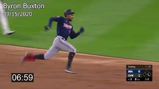 Famous 10 Fastest Inside the Park Home Runs since 2009 Profile