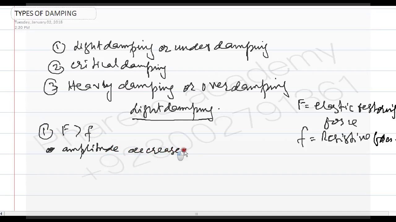 TYPES OF DAMPING IN URDU / HINDI YouTube