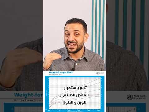 زيادة الطول بسرعة المعدل الطبيعي للوزن و الطول  علاج قصر القامة زيادة الطول