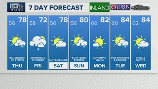 NEWS CENTER Maine Weather Forecast
