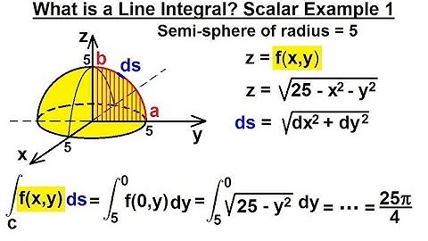 Calculus 3: Line Integrals (5 of 44) What is a Line Integral? Scalar: Example 1
