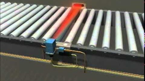 Hy-Tek - Innovative Material Handling Solutions