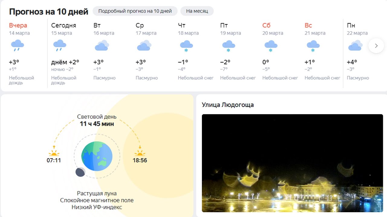 Погода в Вологде на месяц. Почасовой прогноз погоды вологда на 3 дня