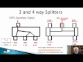 Residential Structured Wiring Systems Part 4 CATV Signals