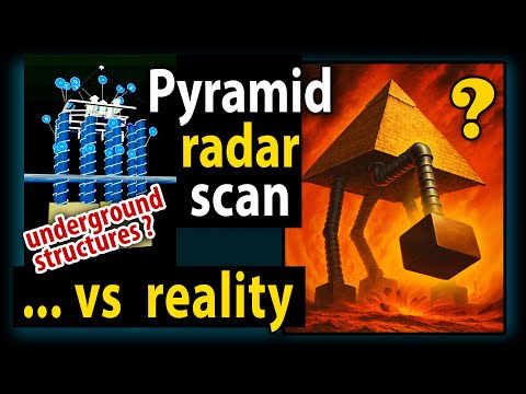 Pyramid radar scan