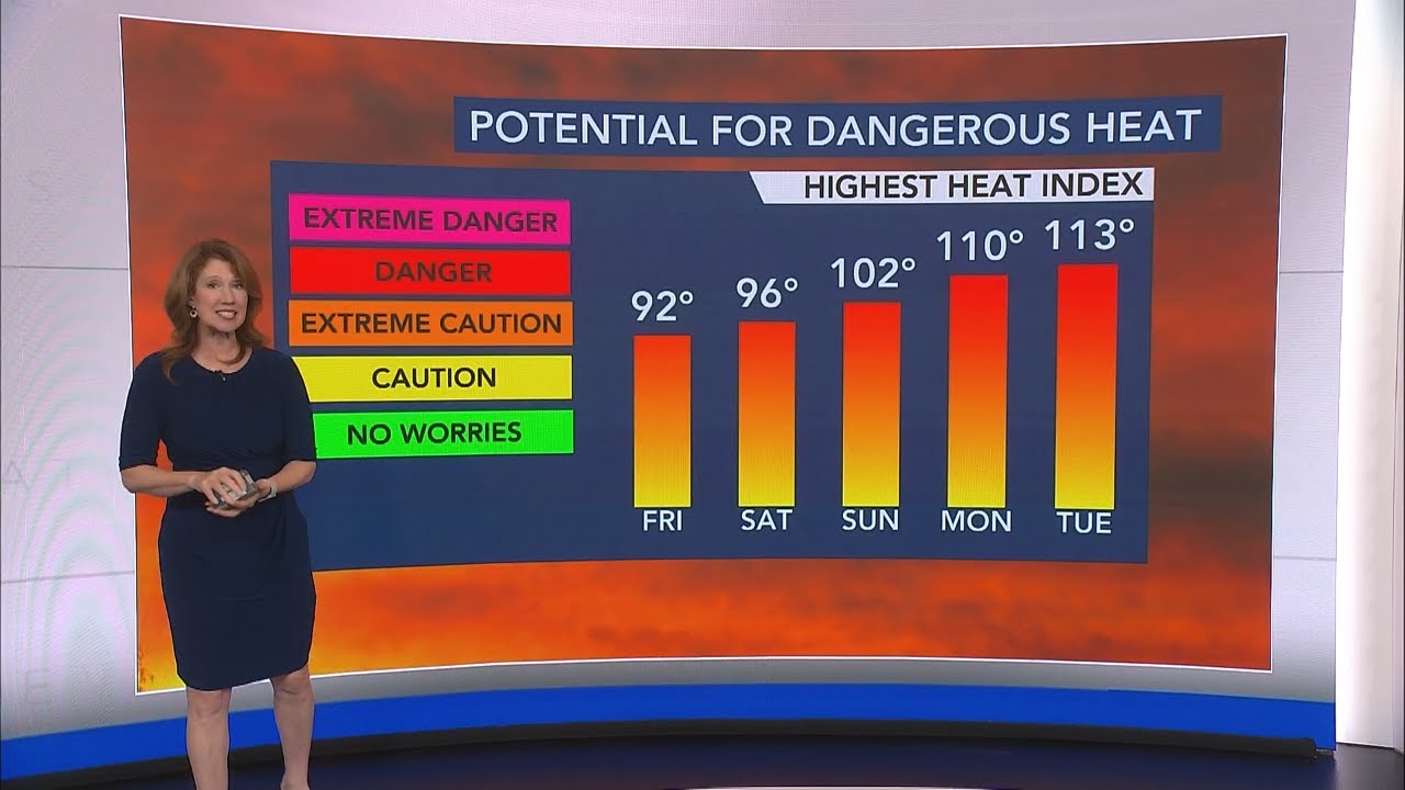 Friday's cooler and dry break from strong storms, heading into intense ...