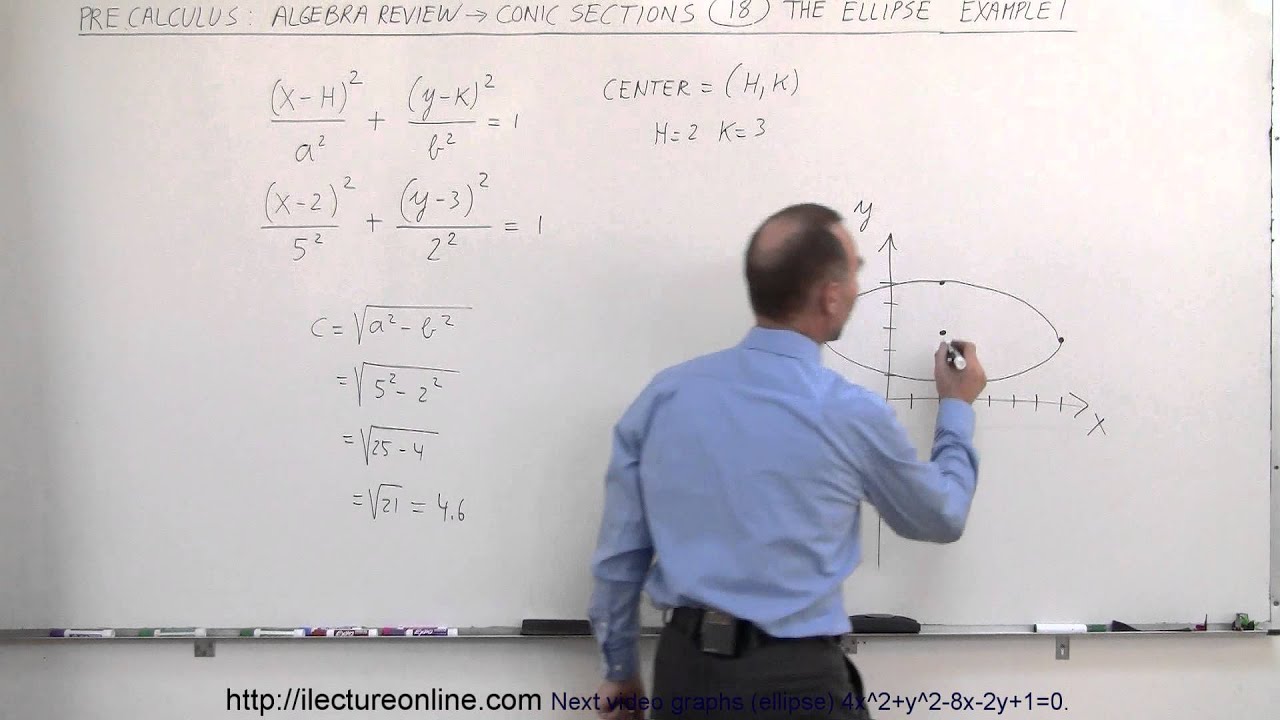 PreCalculus - Algebra Review: Conic Sections (18 of 25) The Ellipse: Ex ...