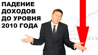 Обратно в 2010: Рост цен и падение реальных доходов населения