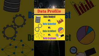 Data Analyst vs. Data Scientist vs. Data Architect vs. Data Engineer