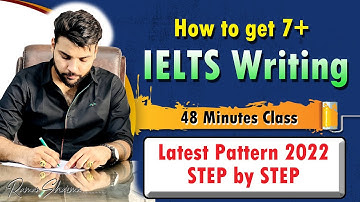 IELTS Writing Task 2 : Both Views Essay || Full Detailed Video