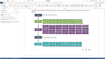 GoTechnology hub2 Tutorial 101: The Functionality Selector