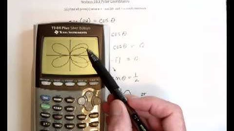 55 Polar Coordinates.mov